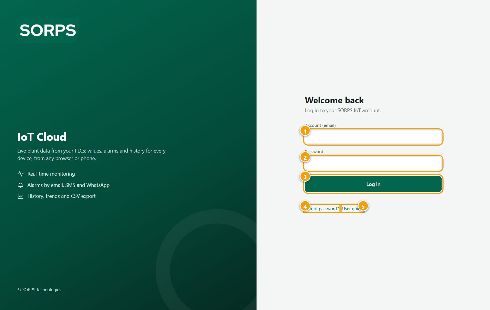 Login page
