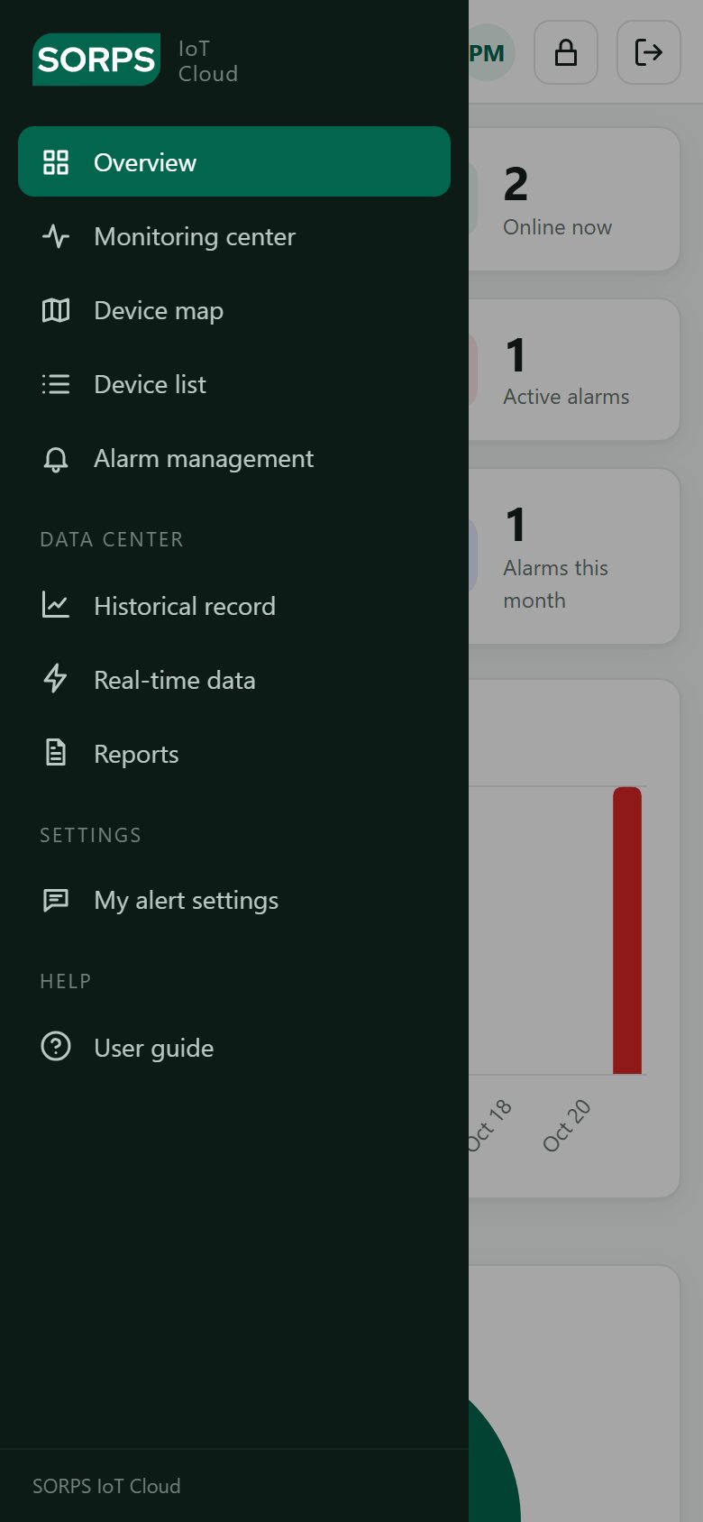 Menu on a phone